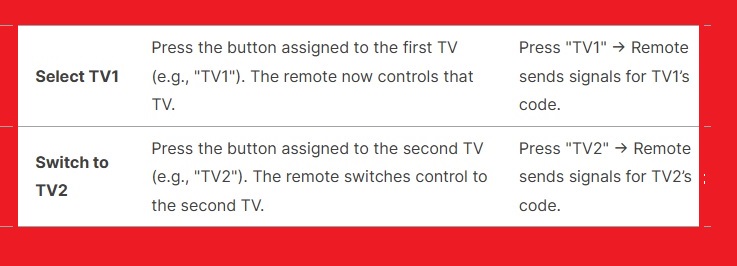 switching between tables