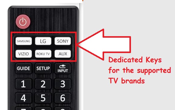 dedicated keys for the supported TV brands